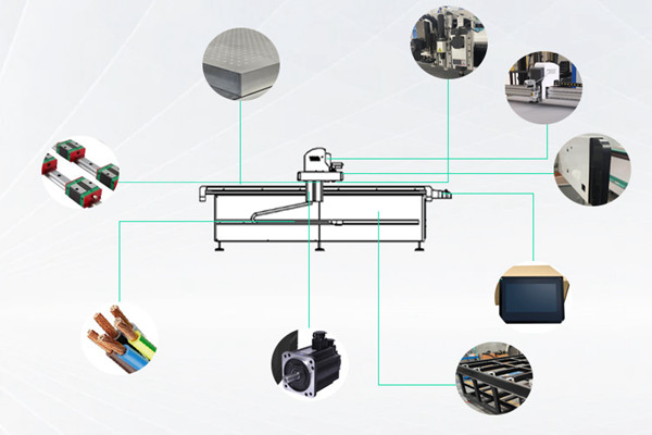 oscillating cutting machine