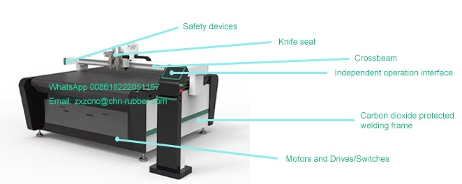 knife cutting machine for leather