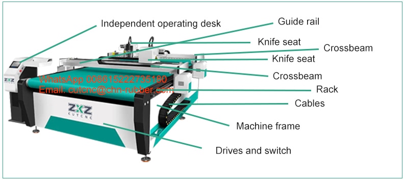 leather plotter cutter