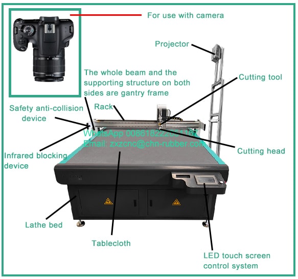 leather pattern cutting machine