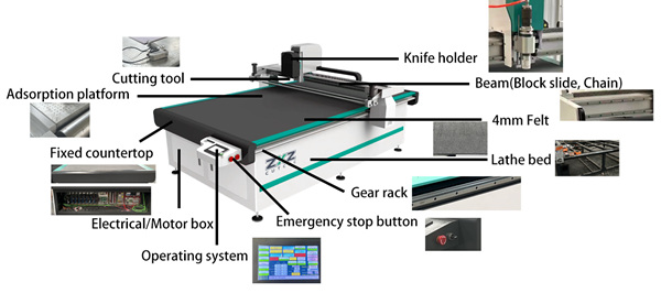 car mat cutting machine