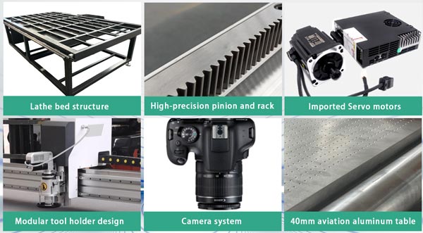 digital cutting solutions
